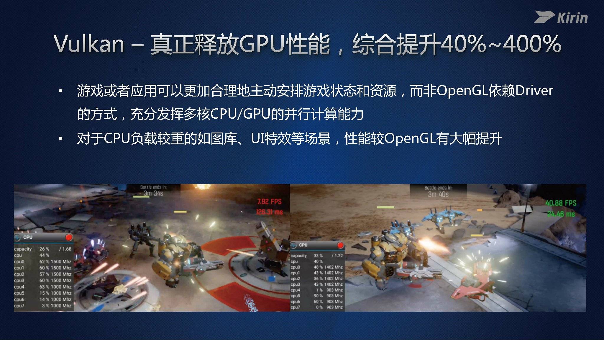 华为发布海思麒麟960，麒麟处理器客户提升一个亿！