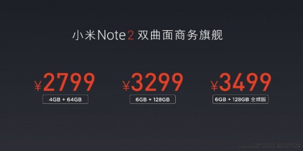 配備絕世的小米手機(jī)Note2，卻不被網(wǎng)民認(rèn)同？