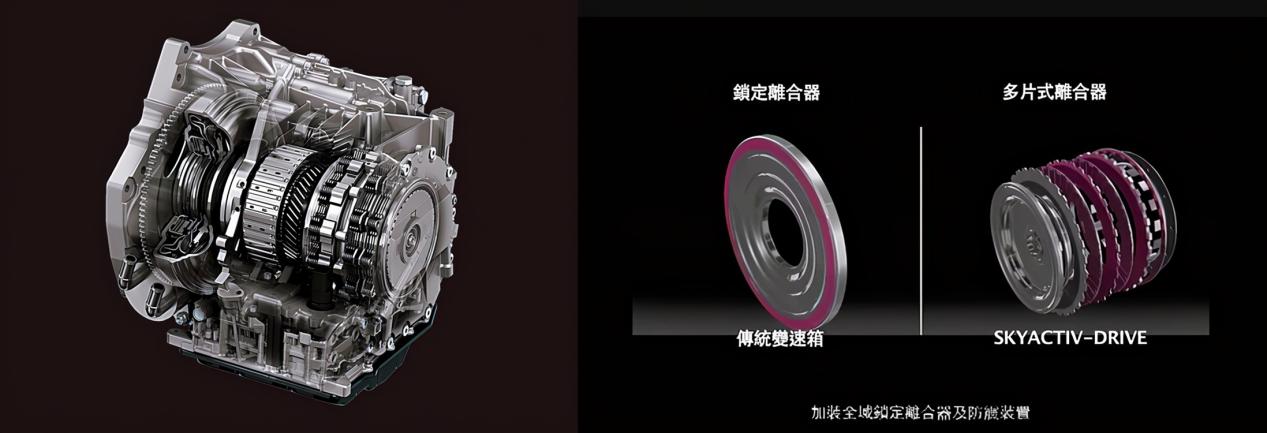 I Thought The 6at Was Exclusive To Aisin But I Didn T Expect That These 6 Models Are Not Mazda S Smartest Inews