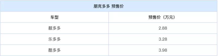电子驾照将于明年全面推行；日产Z系列跑车正式发布