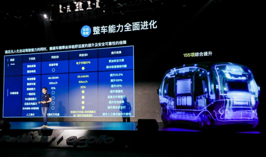 百度自动驾驶小巴发布，网友：广告满天飞的那种么？