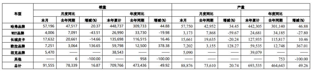 号称最懂女人的国产品牌，却惹上大众和保时捷，欧拉能一炮而红？