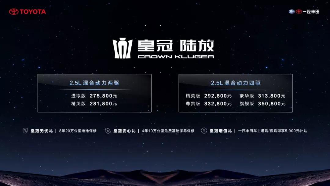 上市48小时订单破万，为何这么多人选择皇冠陆放？