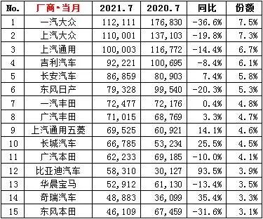 延期两天即重启！2021成都国际车展如此重要吗？