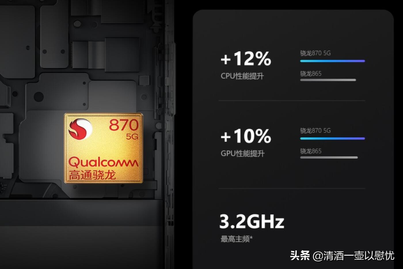 1999元起+骁龙870处理器+6400万和超广角，你喜欢吗