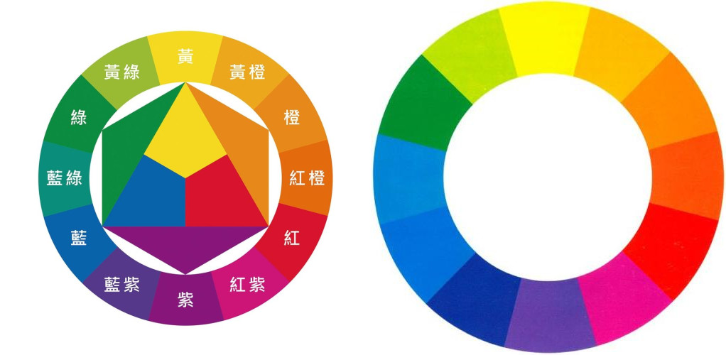 不懂藍色還敢穿？最專業的“藍色穿搭”解析，手把手教你學配色