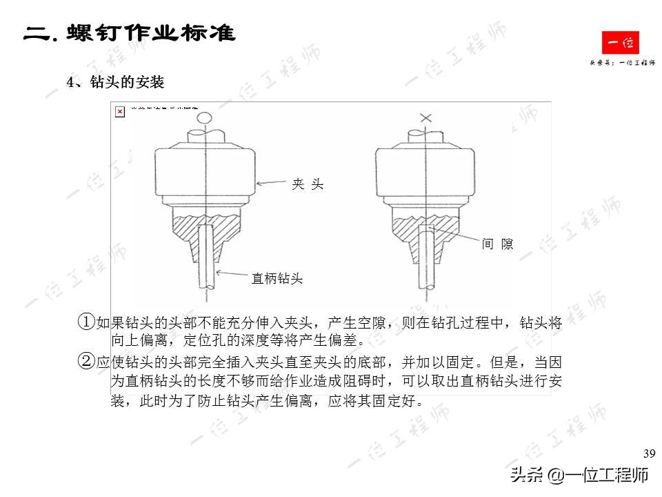 常用紧固件的安装与拆卸，螺栓、螺母和螺钉的标准，一文全面介绍