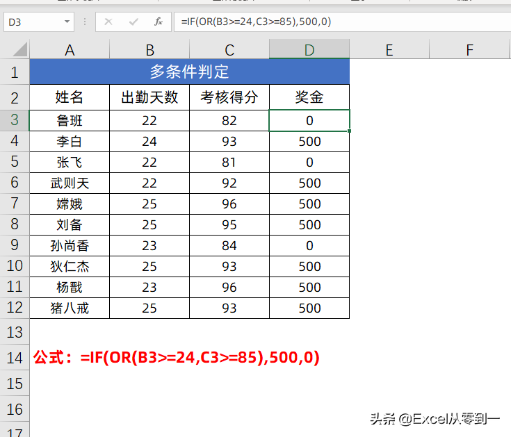 12组Excel函数公式，可直接套用，小白也能变大神