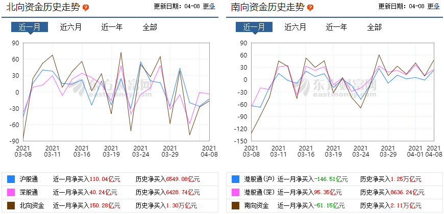 重要数据的延迟意味着什么？为什么开征房产税，反而有利于股市？