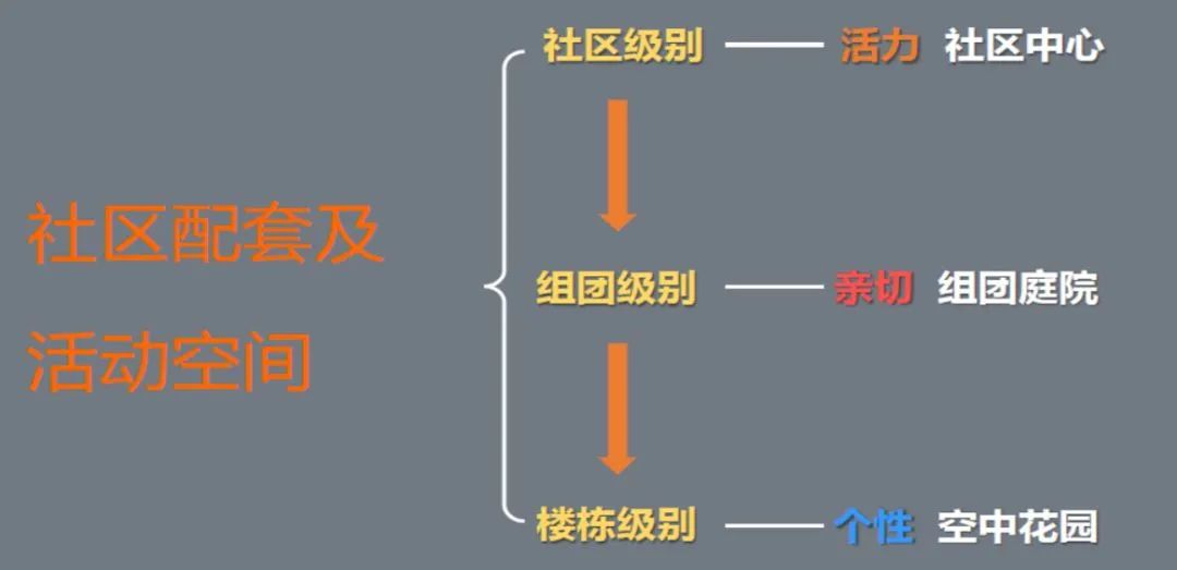 旭辉，又一次震惊了地产行业