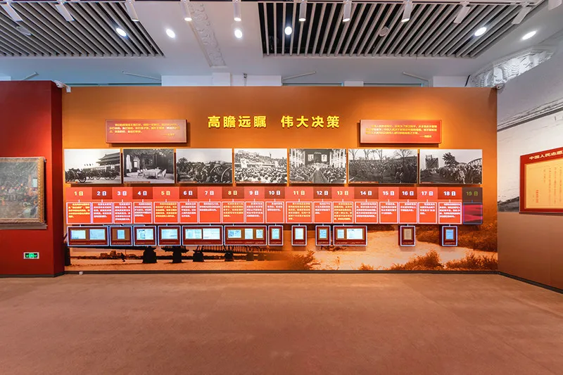 帶你穿越歷史|LED顯示助力打造智慧博物館