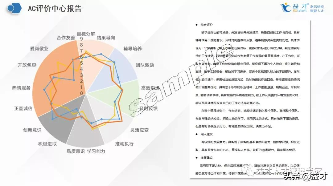 人才评价中的潜在风险