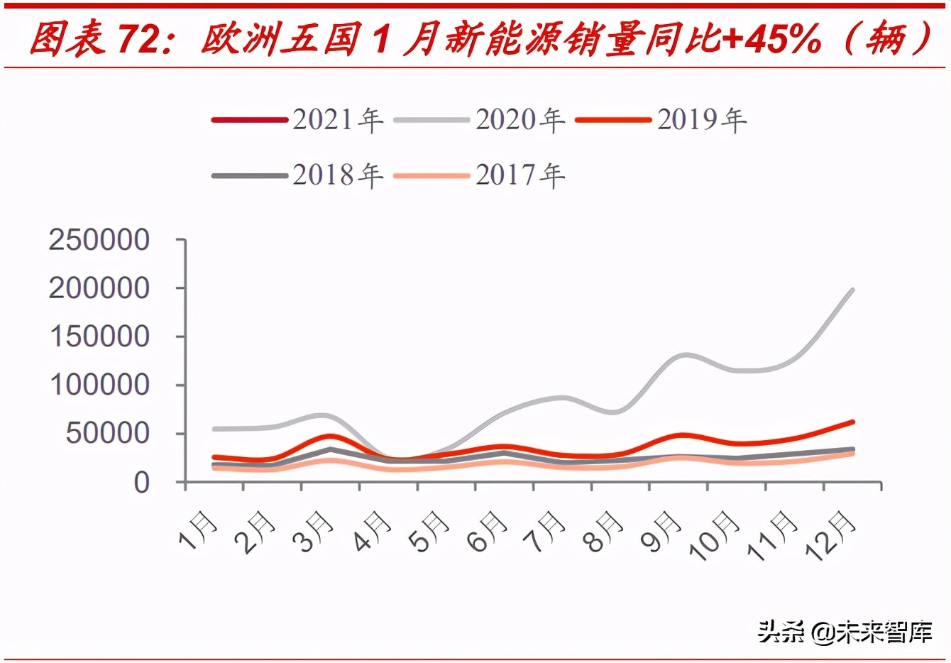 有色金属行业研究报告：锂、钴、稀土加速上行