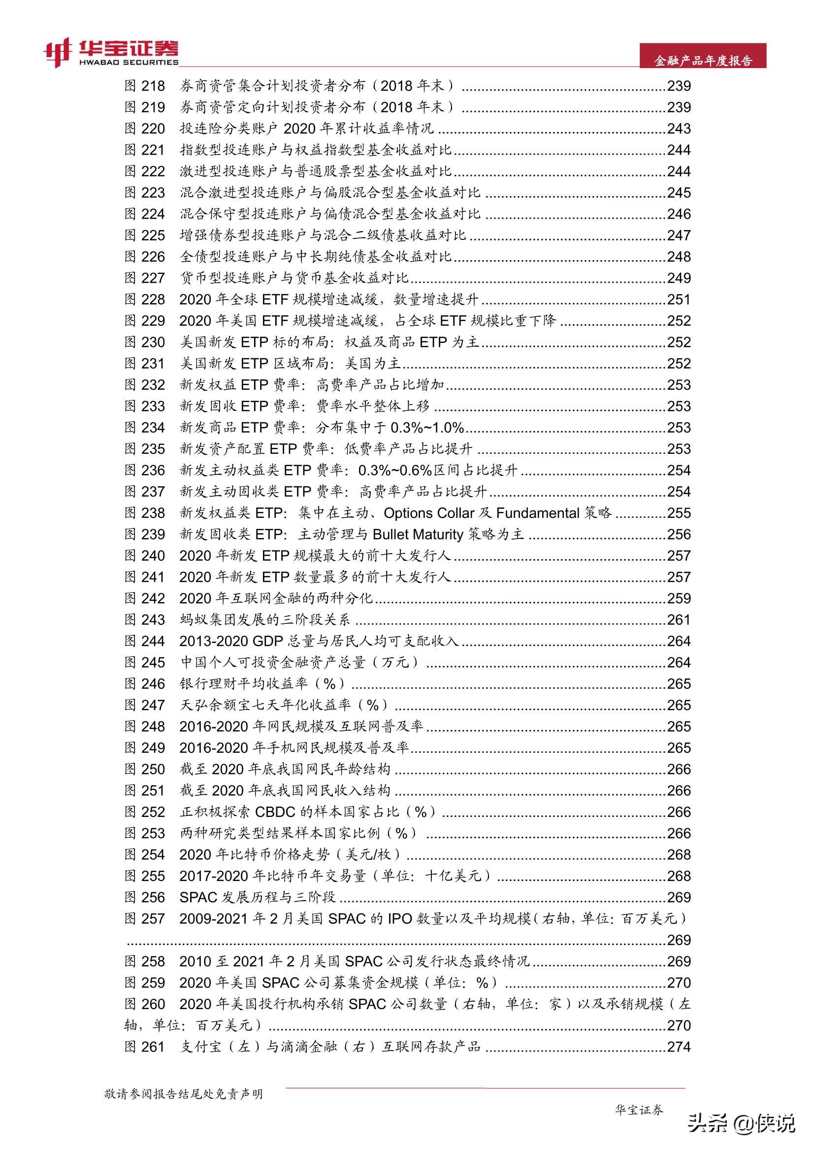 2021中国金融产品年度报告（华宝证券）