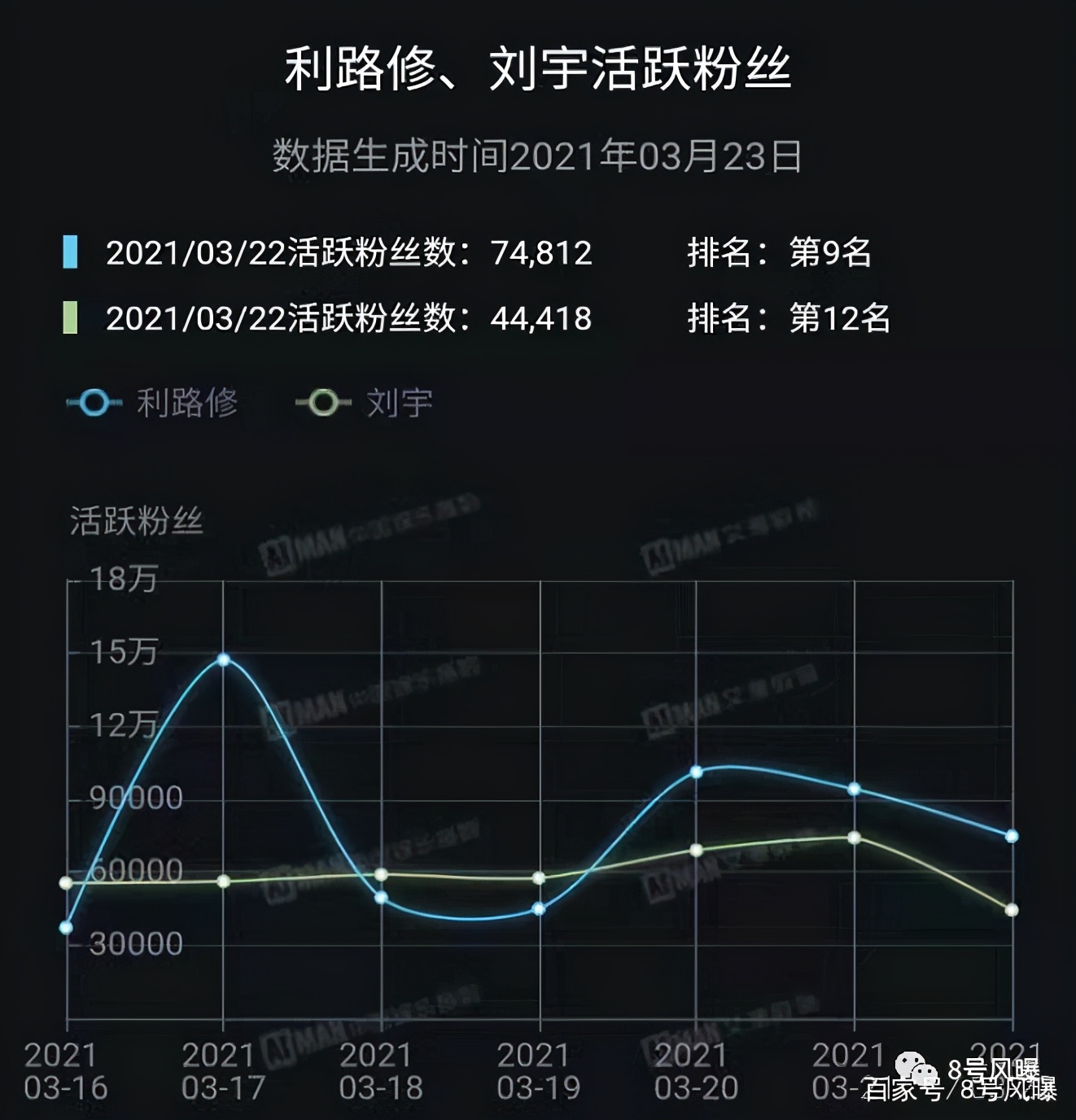 In the end, is profit way builds ability best-selling that? 