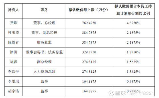 华大基因 股东大会调研：从高管到员工，真实、不虚