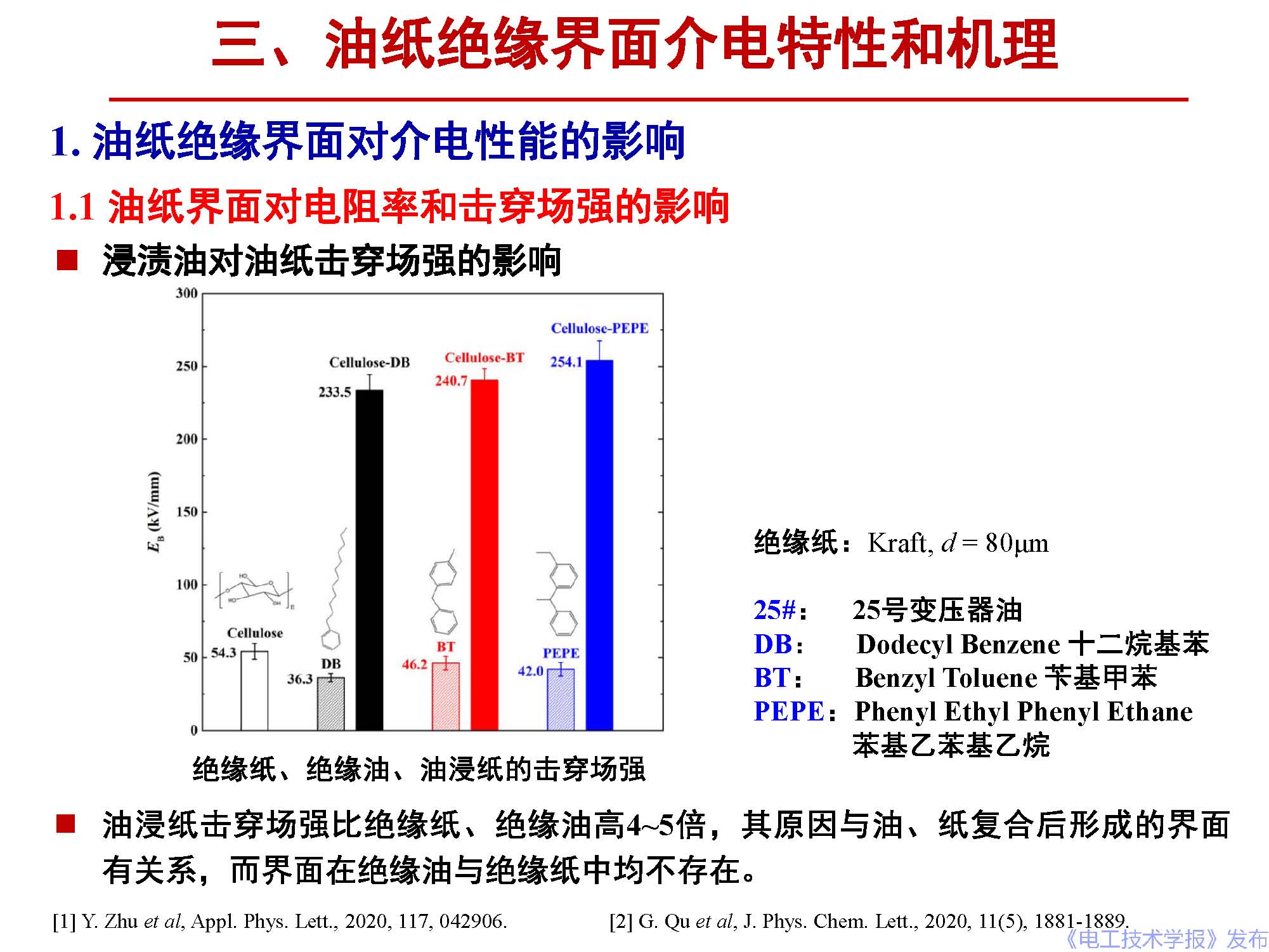 西安交通大學(xué)李盛濤教授：電介質(zhì)界面介電現(xiàn)象和機(jī)理