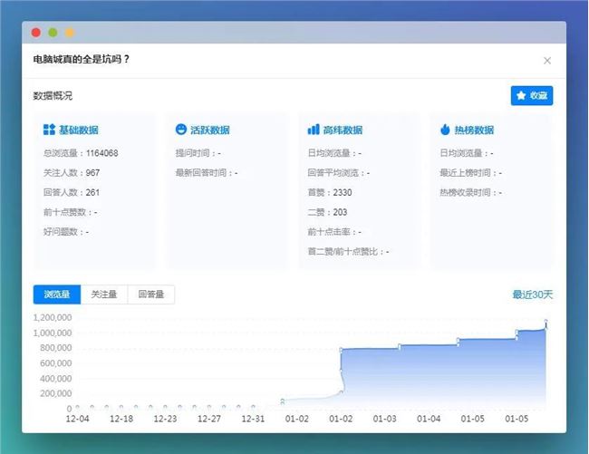 2021，如何在知乎精准引流，躺赚流量？