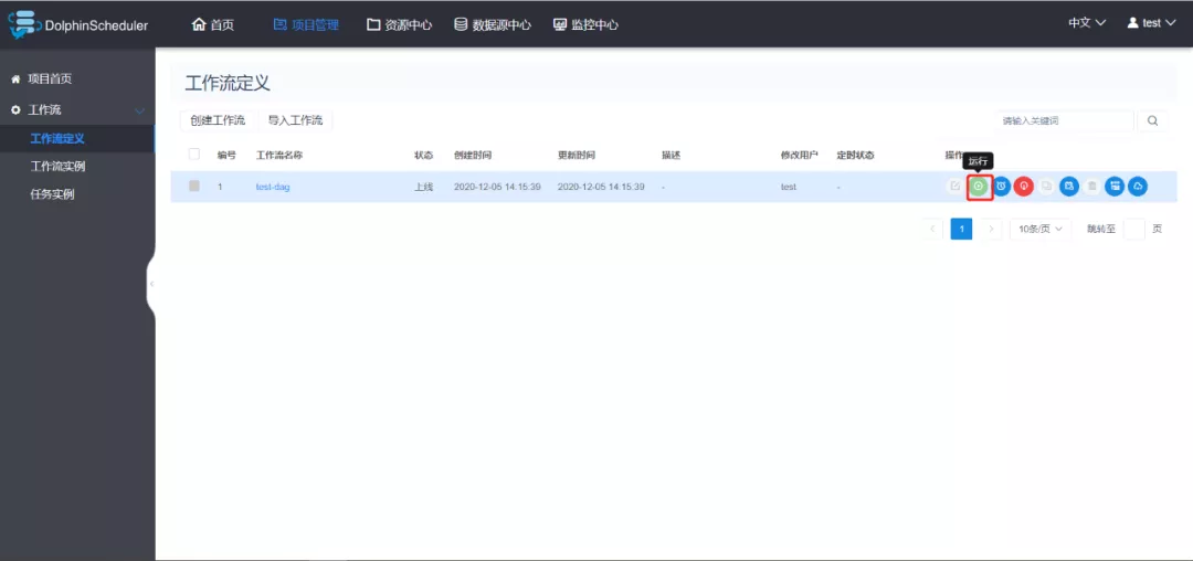 任务调度系统的后起之秀——DolphinScheduler(二)