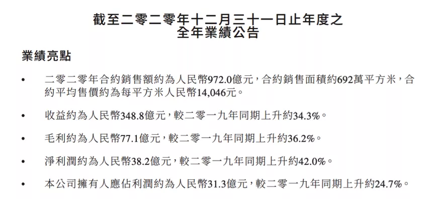 一季度销售暴增210%，负债持续改善的金辉控股，有多少水分？