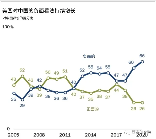 赵建：战争离我们有多远？——关于战争的起源、可能性与新范式