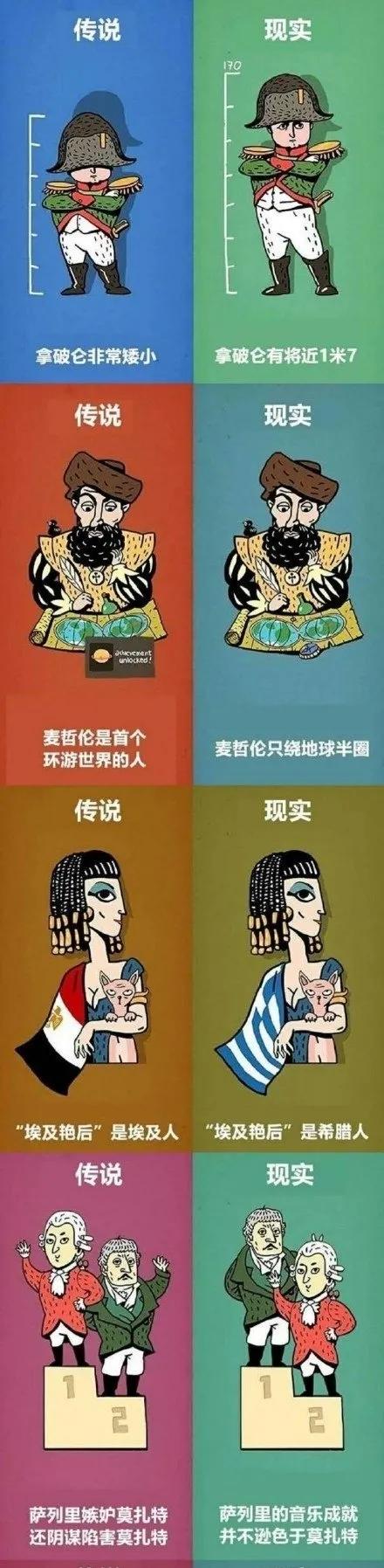 幽默搞笑趣图集锦（85）-第7张图片-大千世界