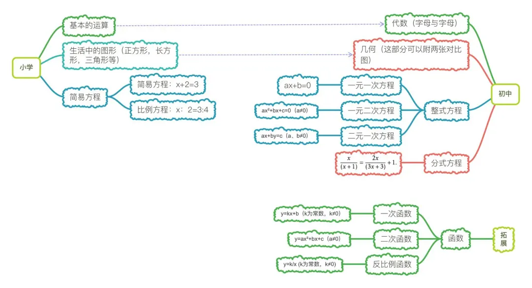 老虎机网址好,怎么到网址就不行了?这些转变必须提前适应