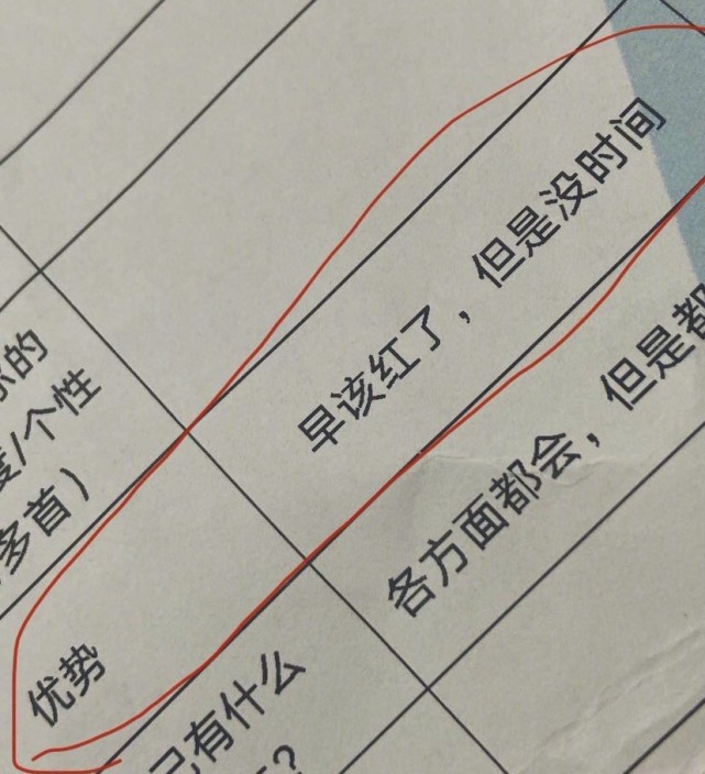 Achieve exposure of 4 student application form, misprint tissue does not have good impression, the Yan Zhi to oneself is exceeding however and self-confident