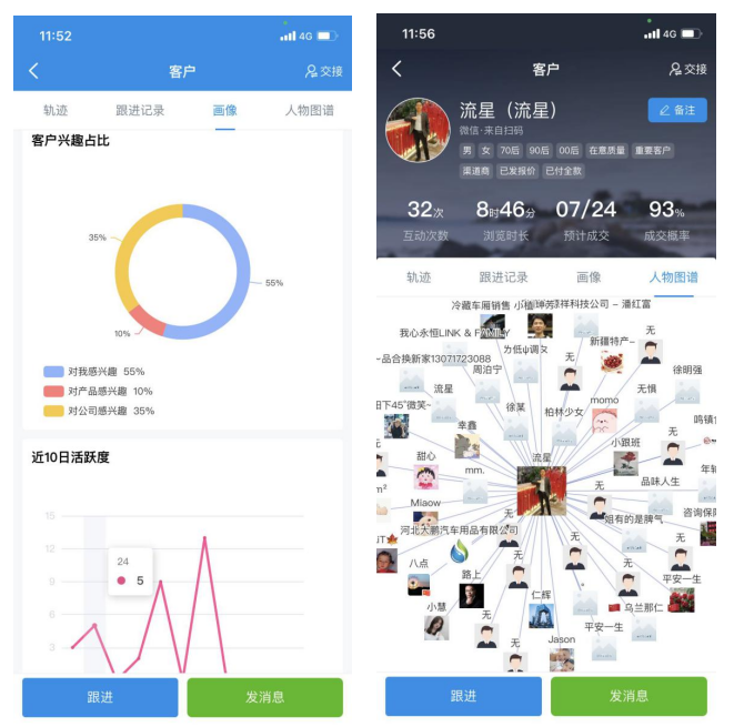 扎心！你的客户又双叒叕跑路了！流量困局中，企业该如何增长？
