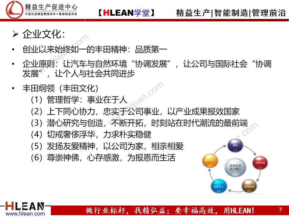 「精益学堂」丰田人力资源管理分析