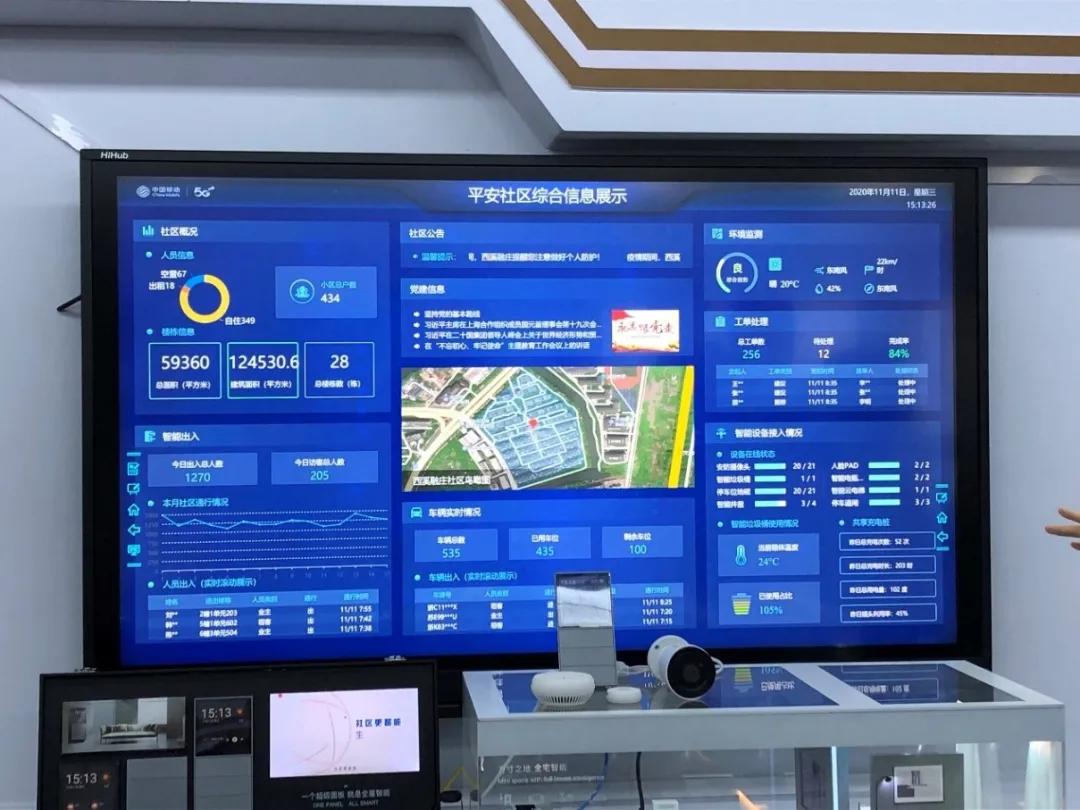 GRID组织考察上海杭州5G加人工智能产业基地推动运营