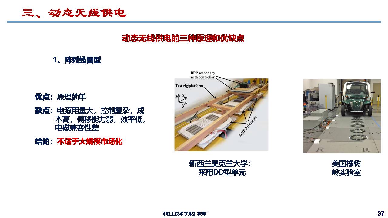 哈尔滨工业大学朱春波教授：电动汽车无线充电关键技术与发展方向