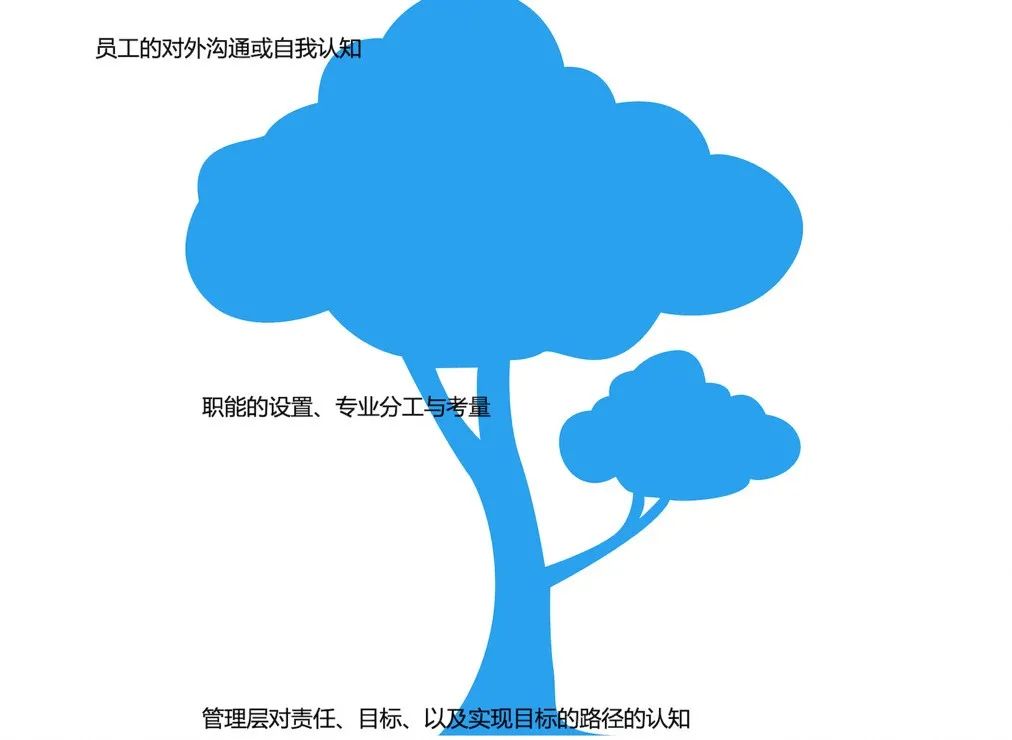 非常内卷以及非常创新｜中国组展机构的两极分化