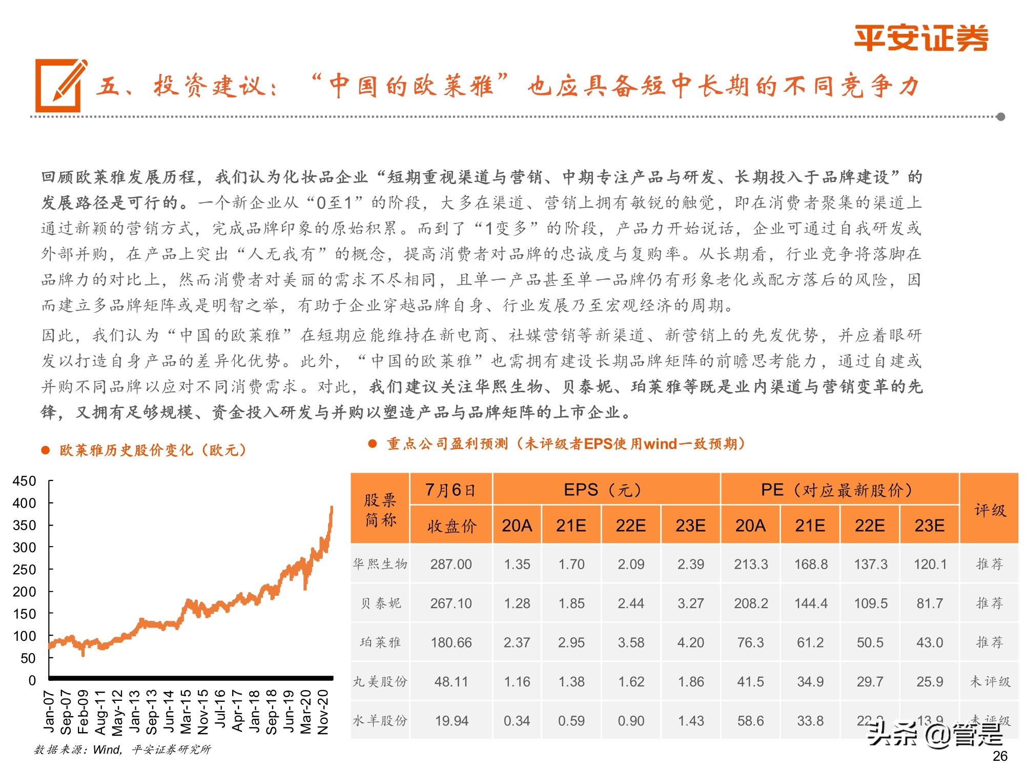化妆品行业专题研究：从欧莱雅历史探索国货化妆品企业崛起之路