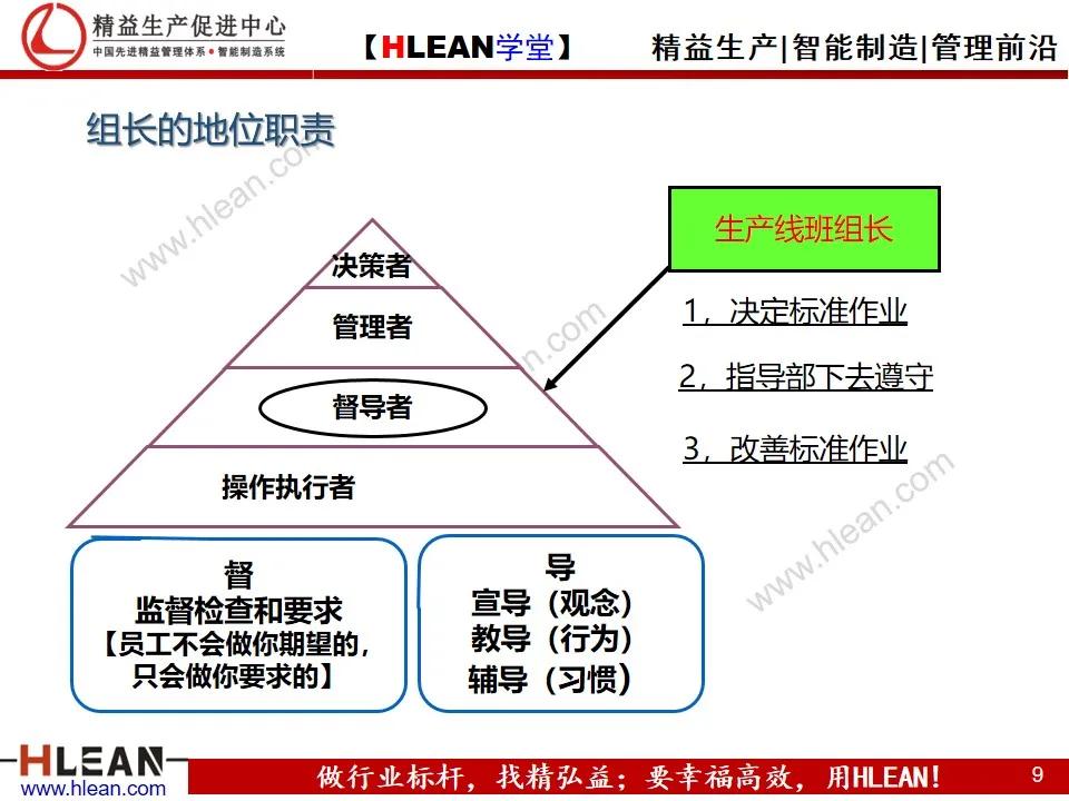 「精益學堂」豐田的現場管理（上篇）