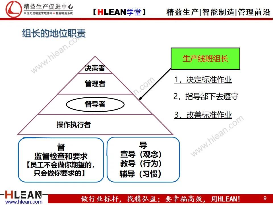 「精益学堂」丰田的现场管理（上篇）