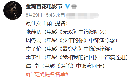 电影百花奖结果出炉!周冬雨斩获最佳女主角,黄晓明爆冷夺影帝