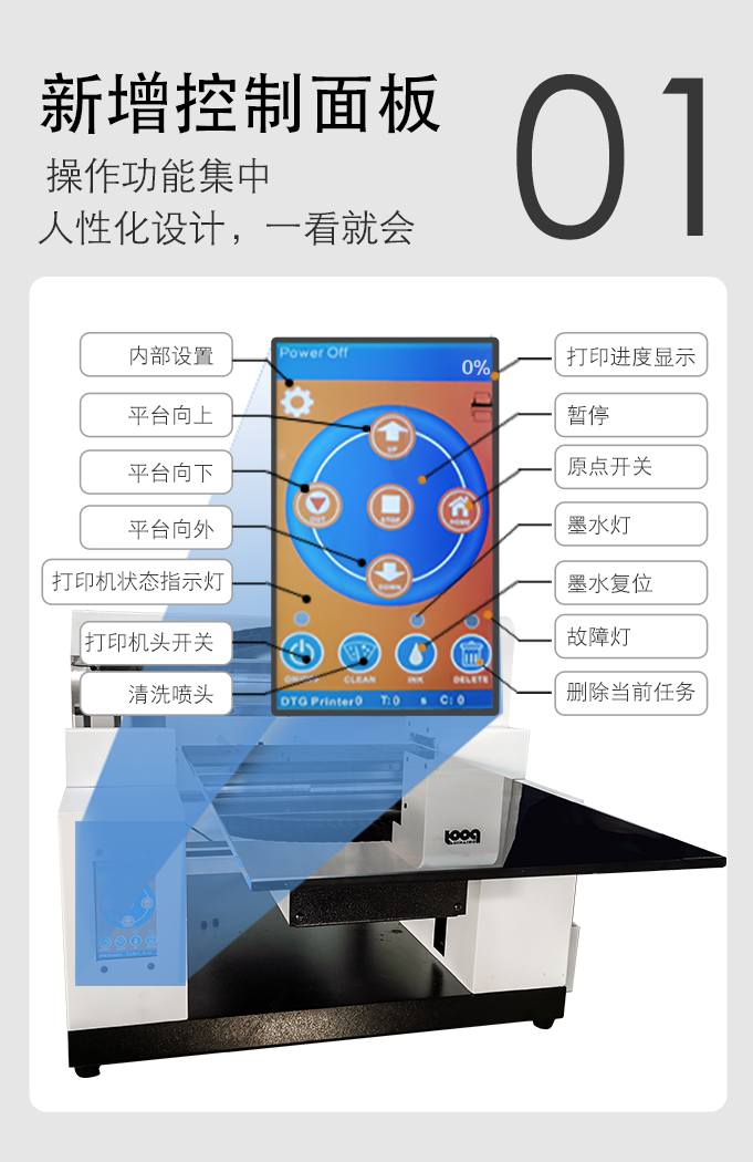 a3 桌面式食品打印机,智能化操作,8色打印,超快