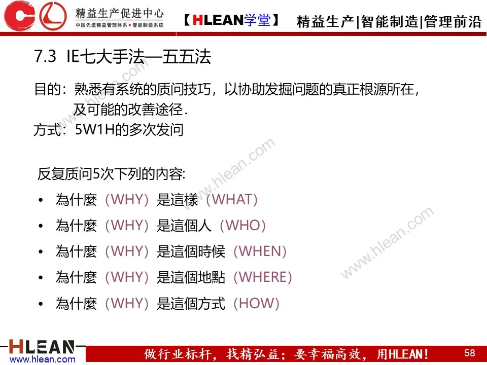 「精益学堂」IE七大手法介绍