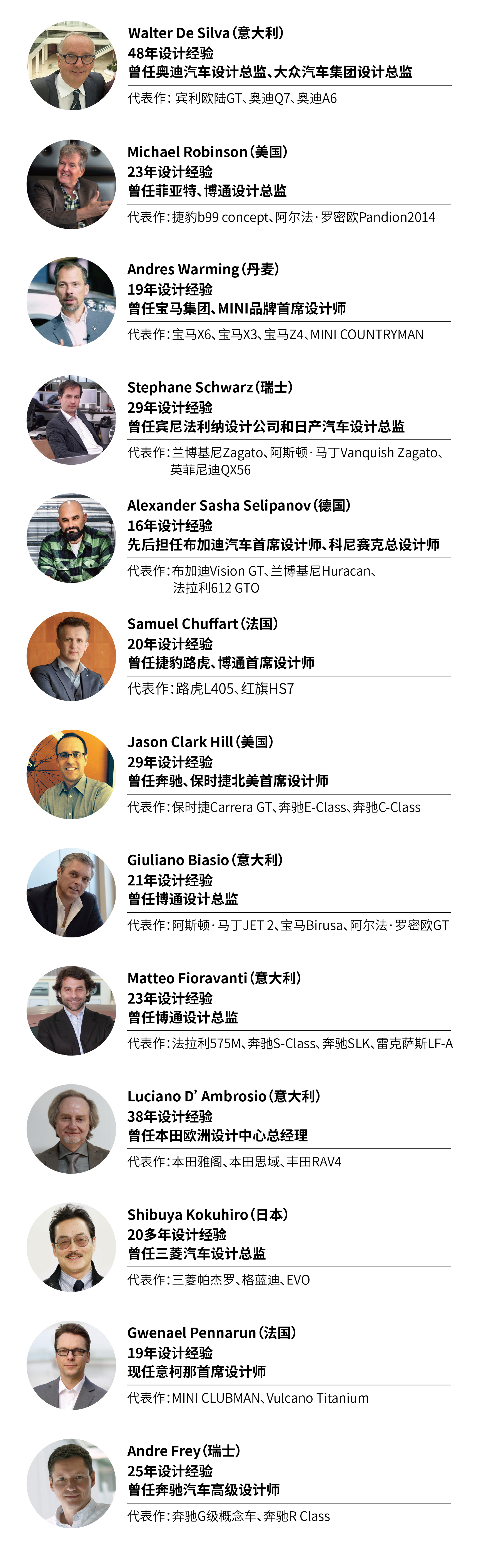 联合世界顶级大师打造“爆款”恒驰，恒大造车