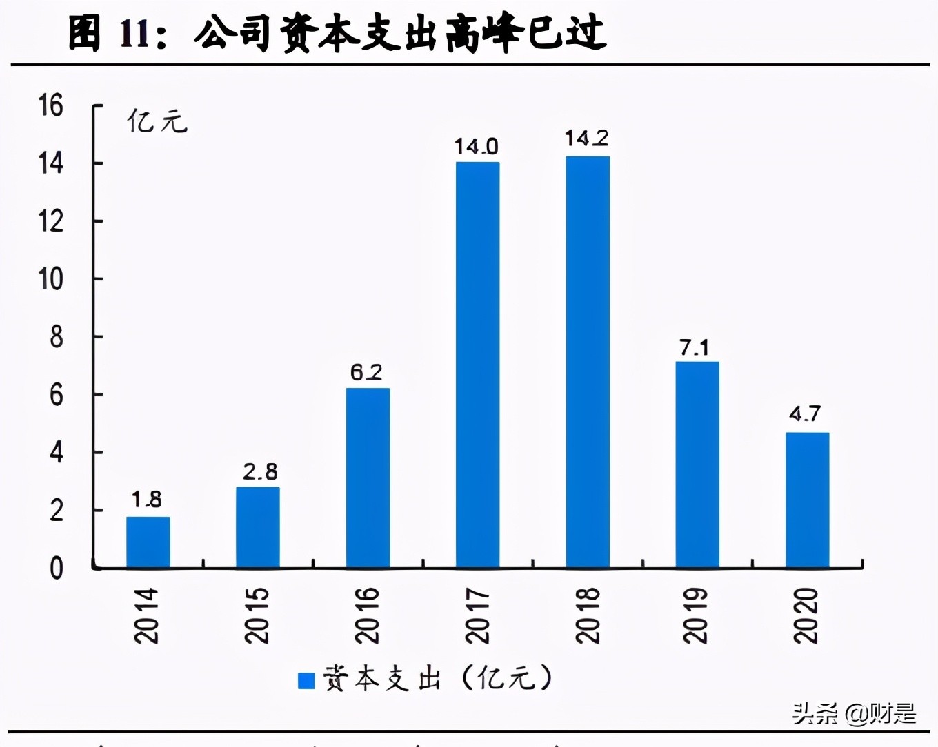 双环传动专题研究报告：汽齿隐形冠军，全“新”启航