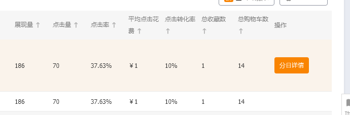 淘宝爆款打造方法有哪些（淘宝爆款打造方法分享）