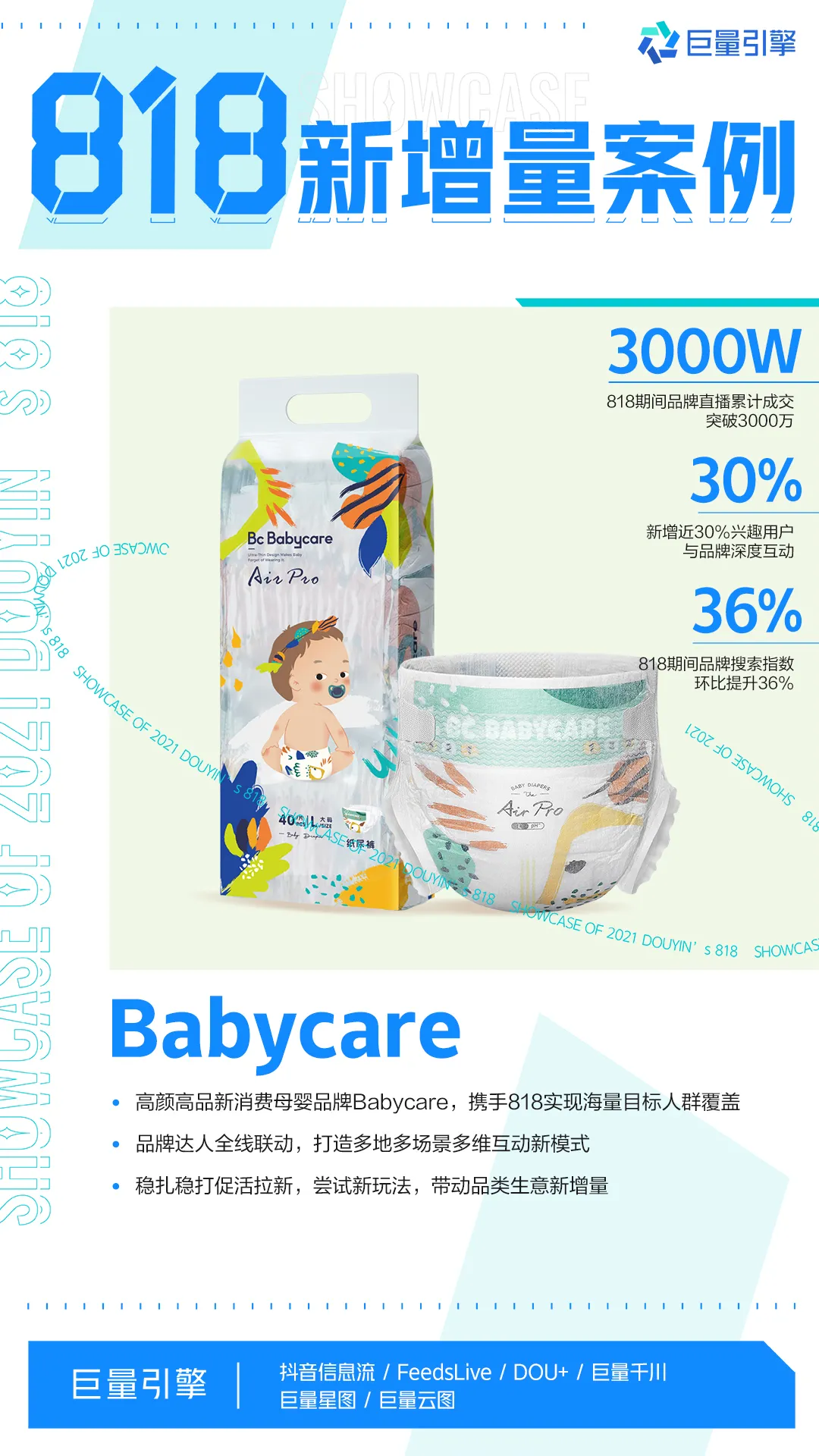 一直滑,抖音818新潮好物节营销案例大赏重磅发布