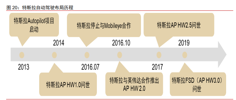 5AloT（5G+AI+物联网）深度研究报告：下一轮科技红利