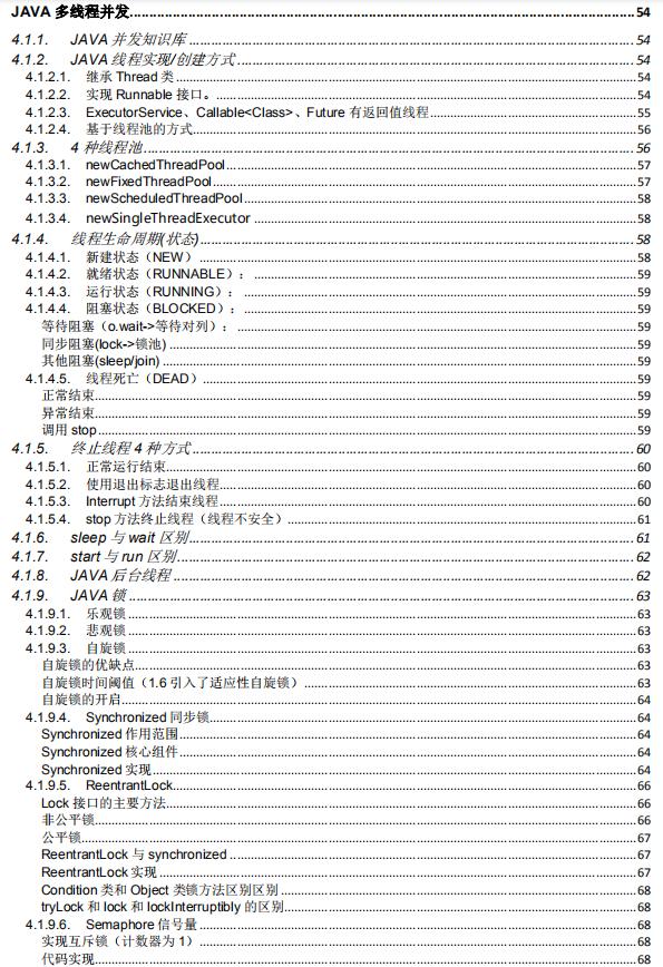 阿里架构师花近十年时间整理出来的Java核心知识pdf（Java岗）
