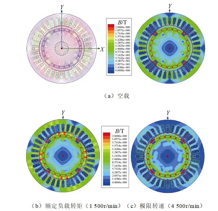 一種新型反凸極永磁同步電機的弱磁特性分析