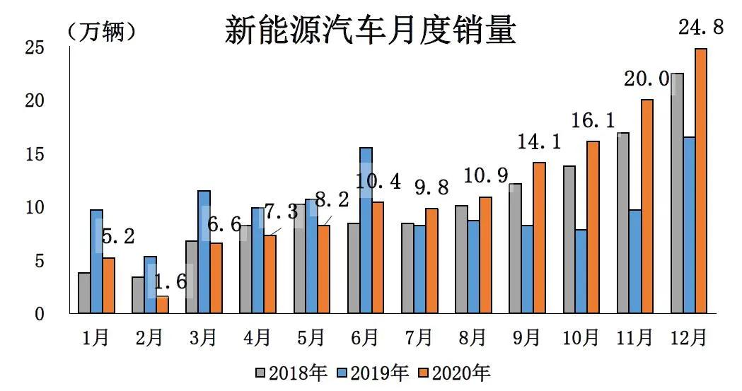 大河报汽车网