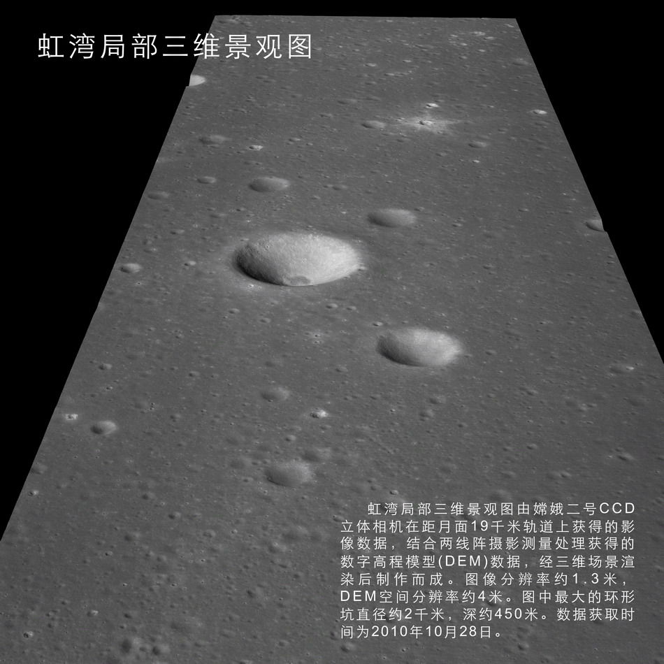 嫦娥五号发射成功 月球挖土有啥用 这是一盘很大的棋 科学 蛋蛋赞