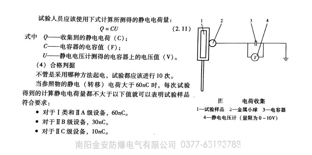 防爆合格证认证中的摩擦起电试验