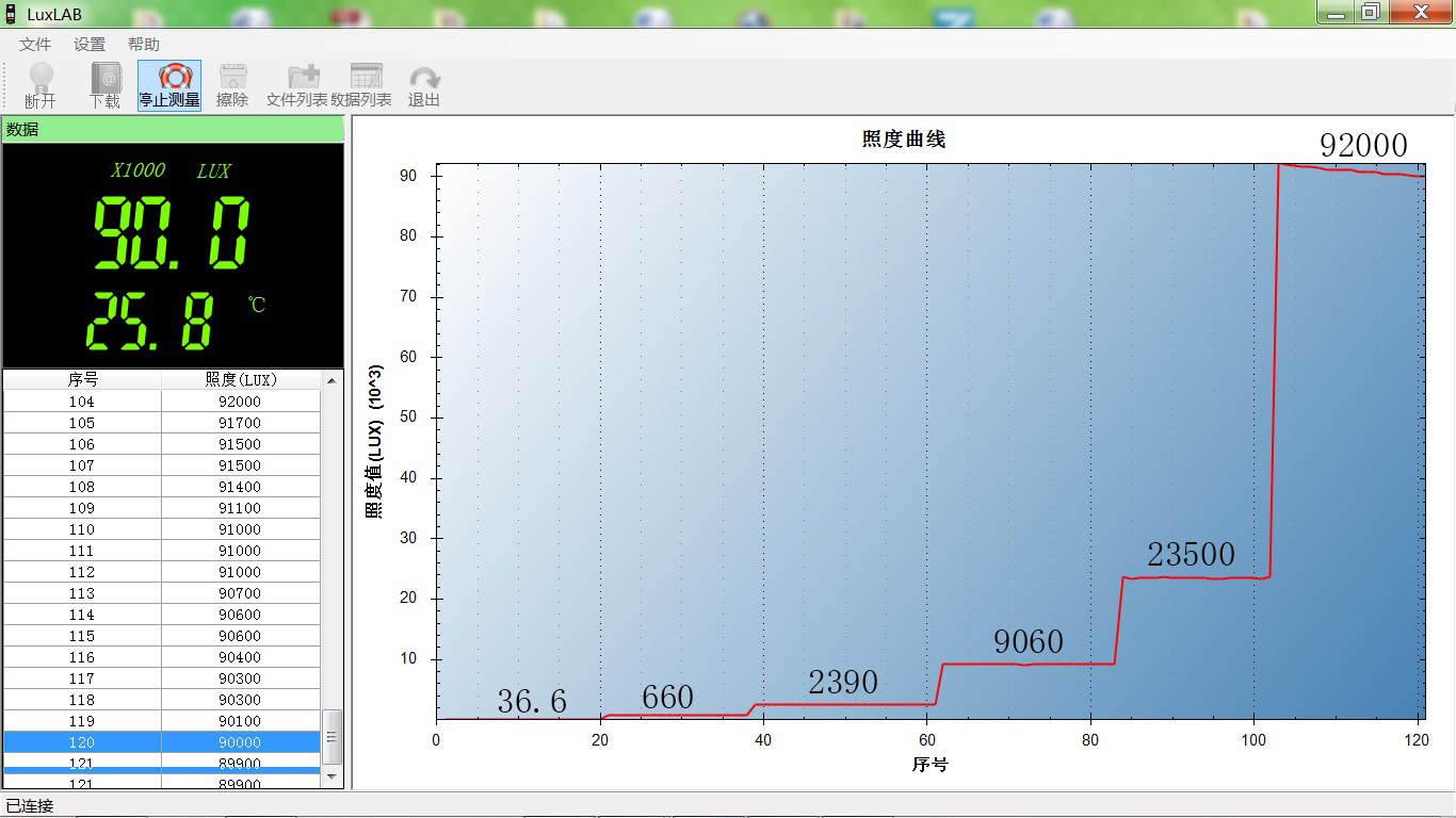 “三高”手电，高颜值、高亮度、高性能：ACEBEAM E70